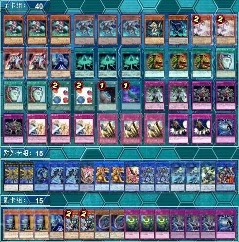 Ocg 日本近期比赛上位卡组 Team