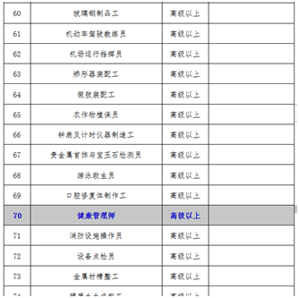 黄金人口多少_黄金价格今天多少一克(2)