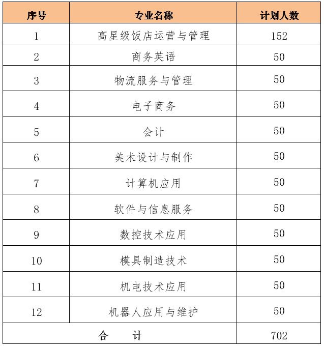 国家相关人口政策及时间_人口问题的相关图片(3)