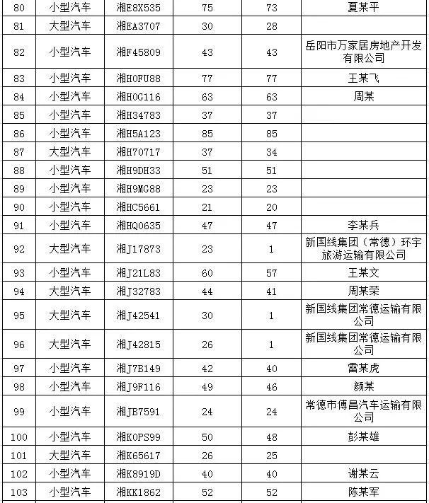 湘西多少人口_湘西米酒一般多少度(2)