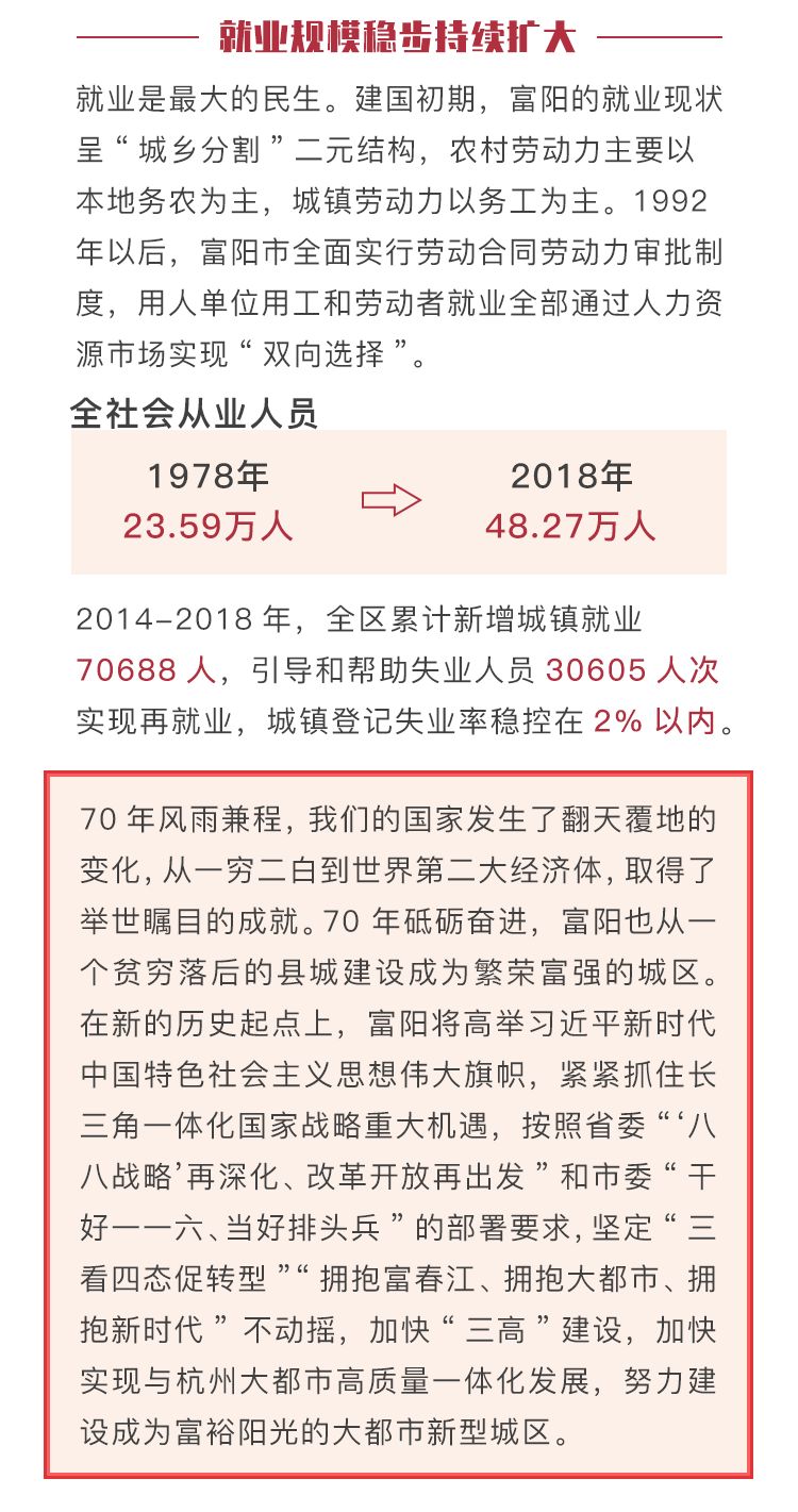 数说中国70周年gdp_70周年阅兵图片(2)
