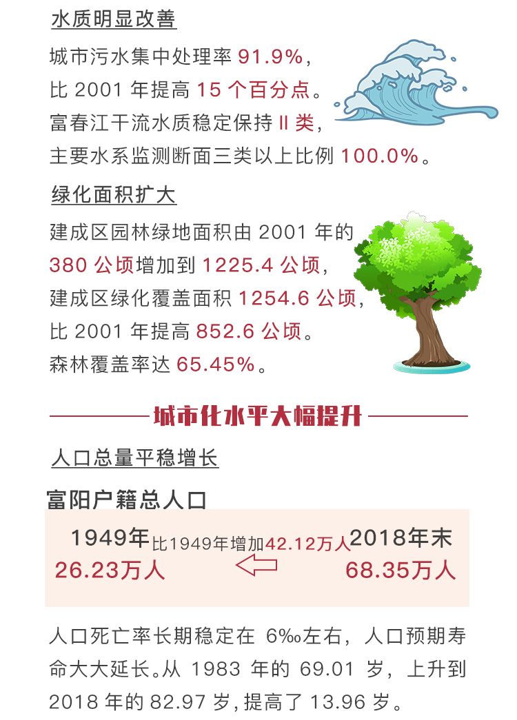 数说中国70周年gdp_70周年阅兵图片