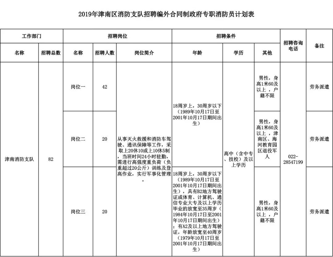 人口和经济总量决定需要交通_人口普查(3)