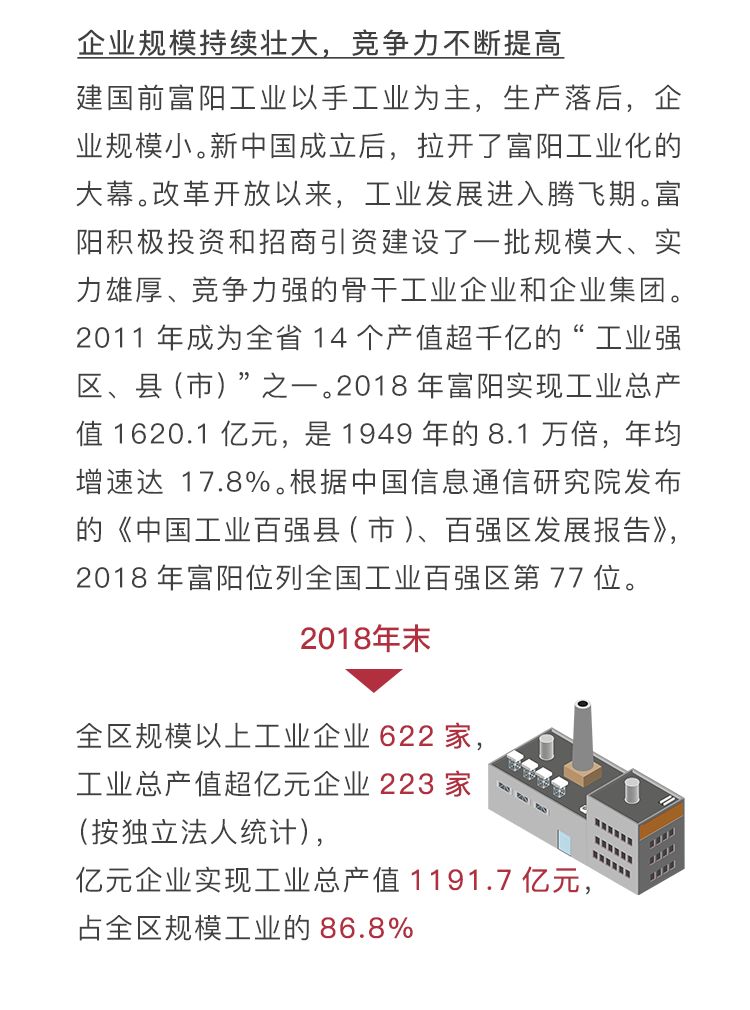 数说中国70周年gdp_70周年阅兵图片