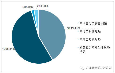 预计2025年上海gdp可以达到多少_IMF预测,到2025年,中国人均GDP将达到25307美元(3)