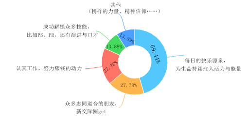 追星人口号_追星人书桌图片