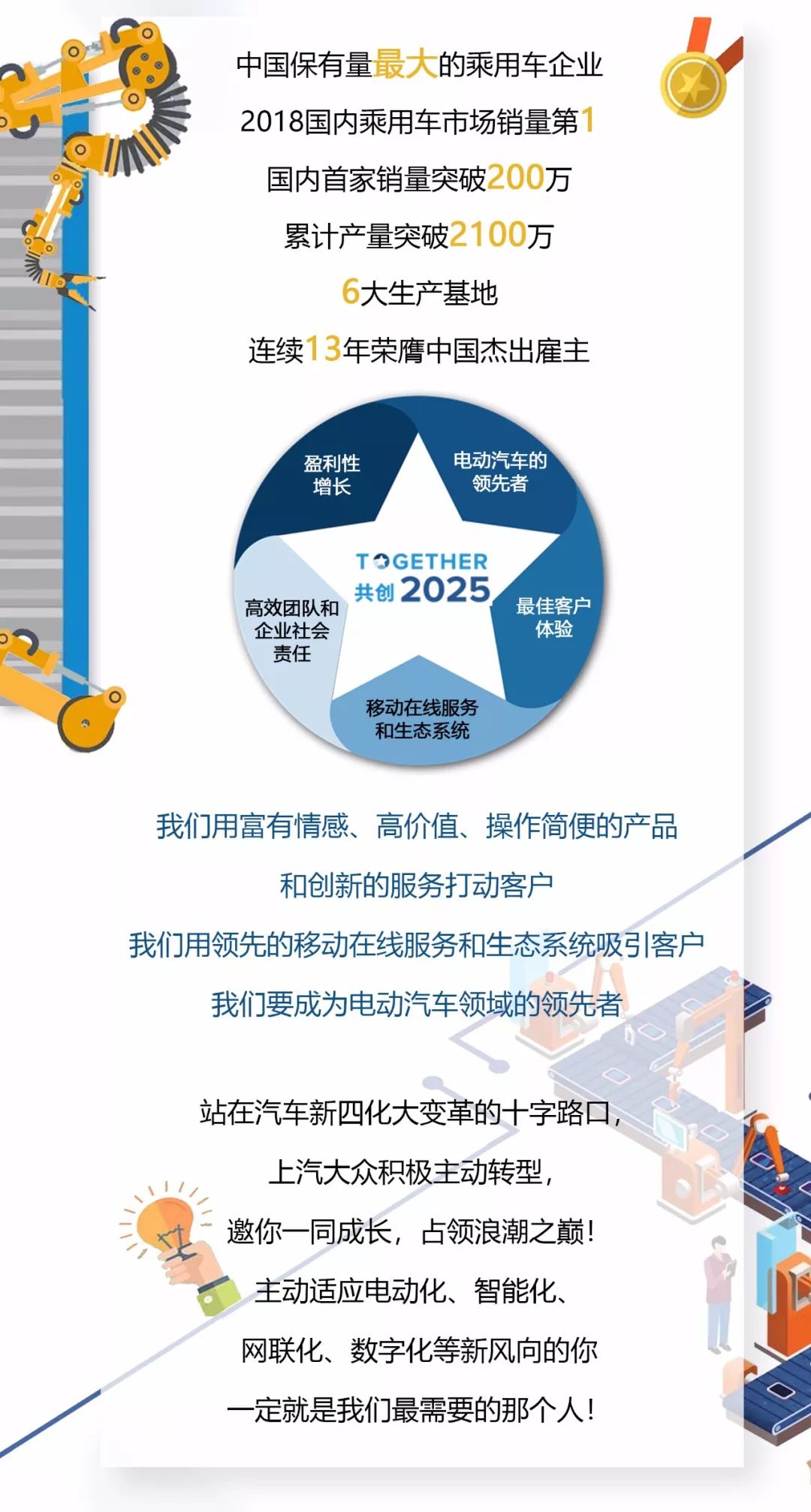 大众校园招聘_上汽大众2019校园招聘正式开启