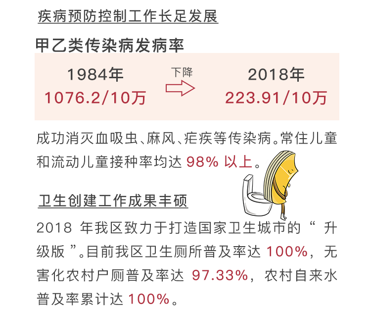 数说中国70周年gdp_70周年阅兵图片(2)