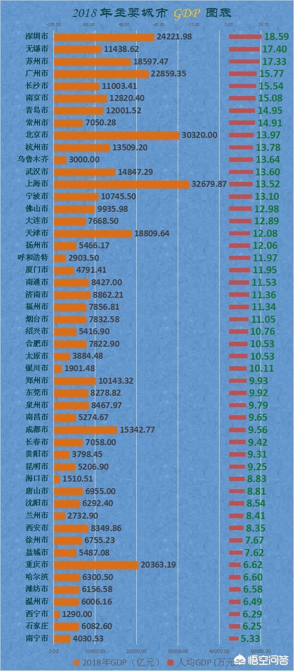 济南多少人口_济南那么大,没事别瞎转 都说济南大,大济南到底有多大(3)