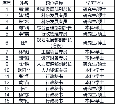 2019年湛江人口流入_2019年湛江发展图片(3)