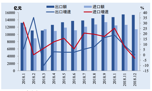 2021年东盟十国gdp图表_东盟成员国GDP概况(3)