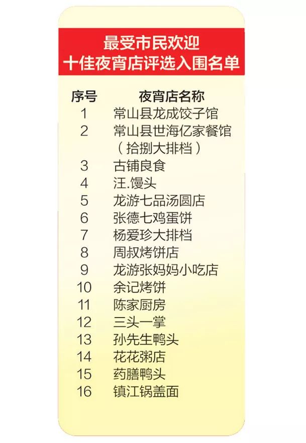 每天吃的避孕药叫什么名字 ffb429fc56114a278784e132c920052e.jpeg