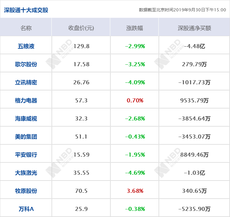 今日祖国经济总量_今日祖国的强大的图片(3)