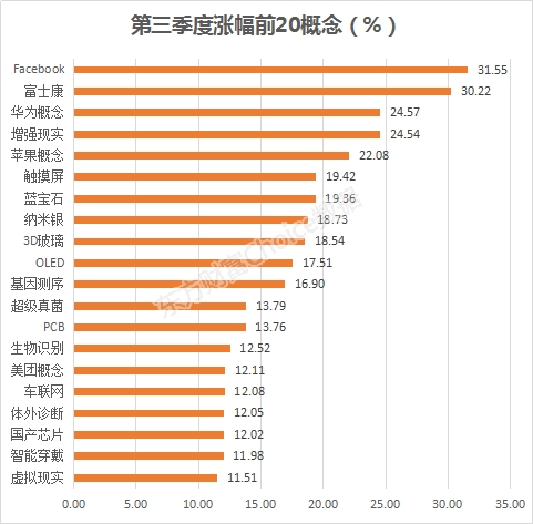 非人均_中国人均寿命变化图
