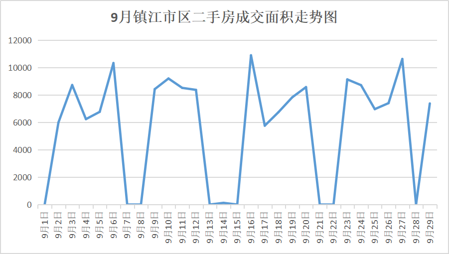 2020年镇江新区和丹阳gdp_广东惠州市与江苏镇江市GDP相当,可是两市人均GDP差距还真不小(2)