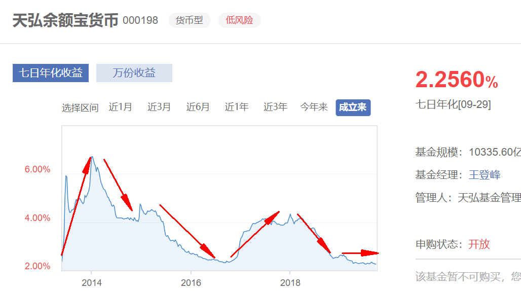 gdp能反应什么问题_反应问题窗口处(2)