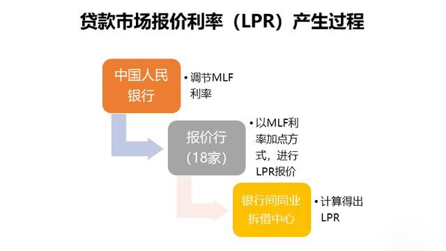 seo是什么原理_白带是什么图片(2)