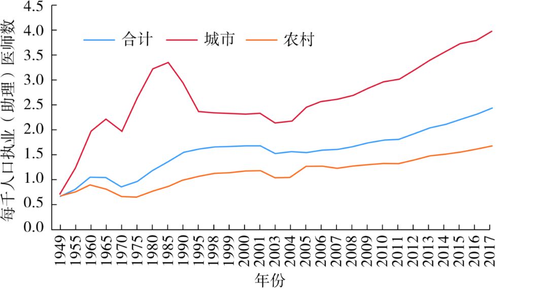 马来人口寿命_马来剑(2)