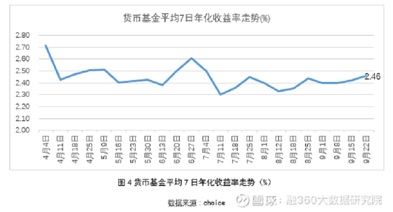 经济总量和货币的关系_gdp和货币的关系(2)