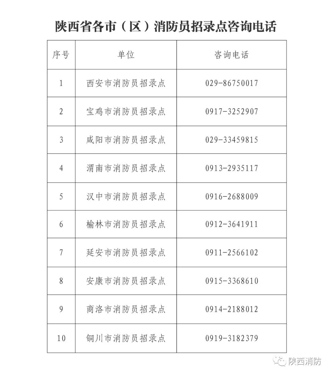 兴平招聘信息_8月最新招聘信息,兴平人请收好