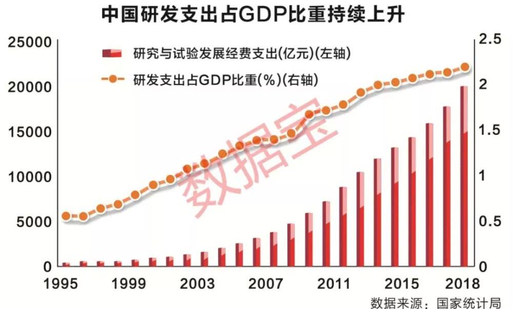 我国经济总量对世界贡献率_凹凸世界金(3)