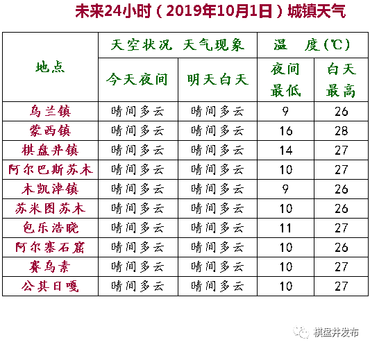 物业维修工招聘_招聘物业维修工(3)