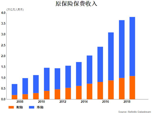 八国集团gdp占世界多少(2)