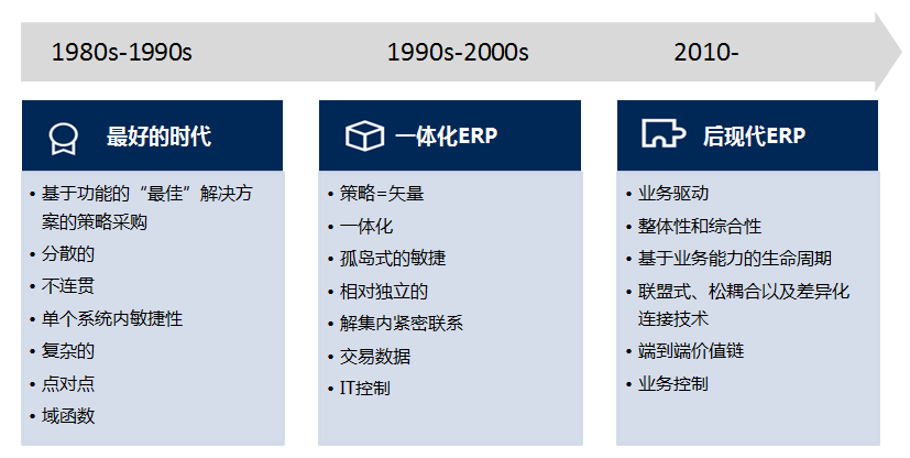 数字经济规模总量全球第一是谁_我是谁我在哪图片(2)