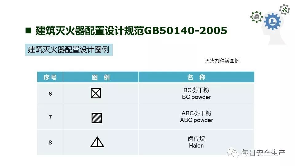 安全生产管理制度上墙图片 379f21b1fc7341b9b6a986752cd9b948.jpeg
