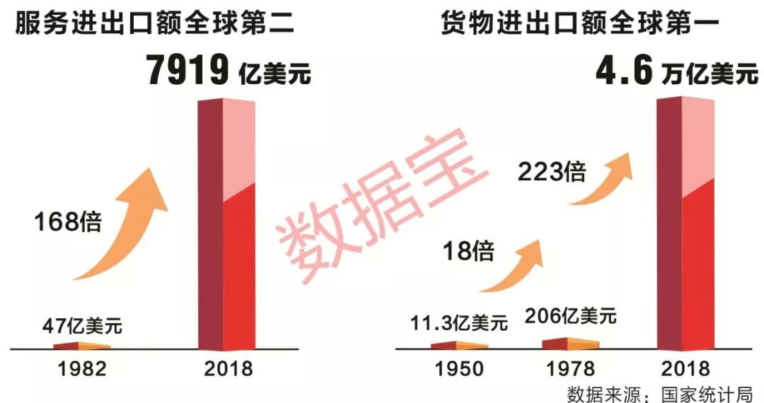 我国经济总量对世界贡献率_凹凸世界金(2)