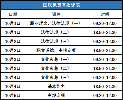 人口素质笔记_中国人口网课笔记