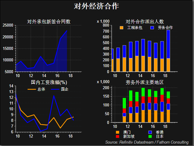 陕西GDP1979_1979年中国gdp按美元1979年,中国GDP按美元计1979年,中国GDP为多少万亿美元197(2)