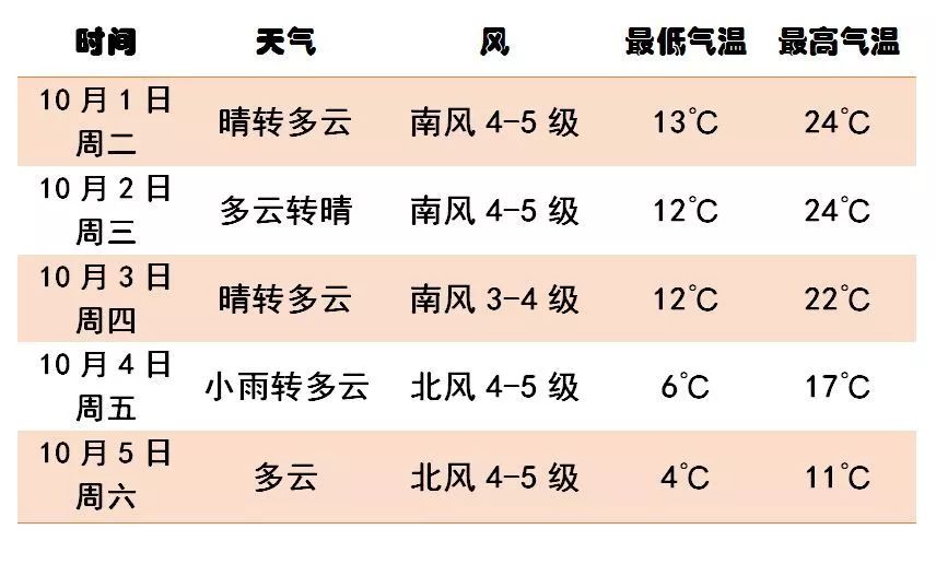 罕台镇GDP_杏坛镇gdp数据图(3)