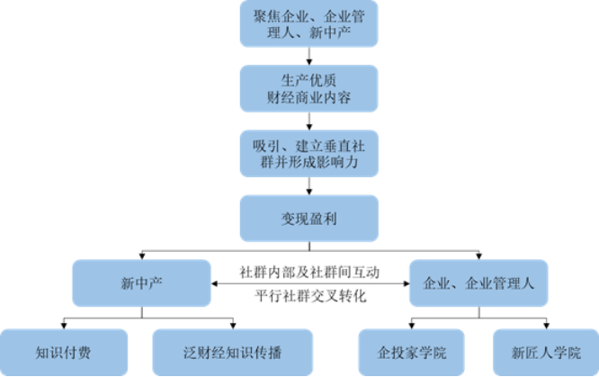 5475deafcbbe4b09967937a70c6f6889.png