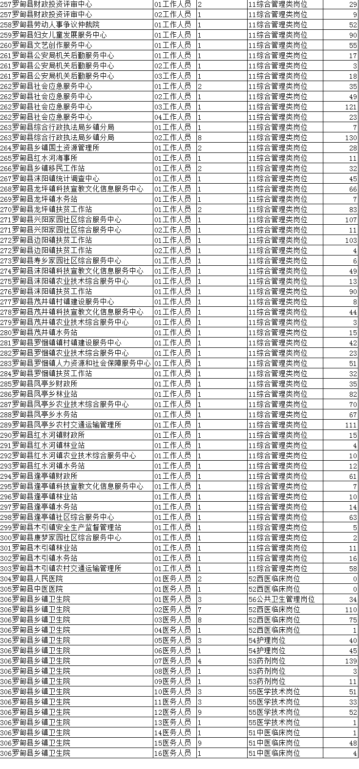 罗甸人口_贵州罗甸地震千人转移 一村庄九成房屋现裂缝(2)