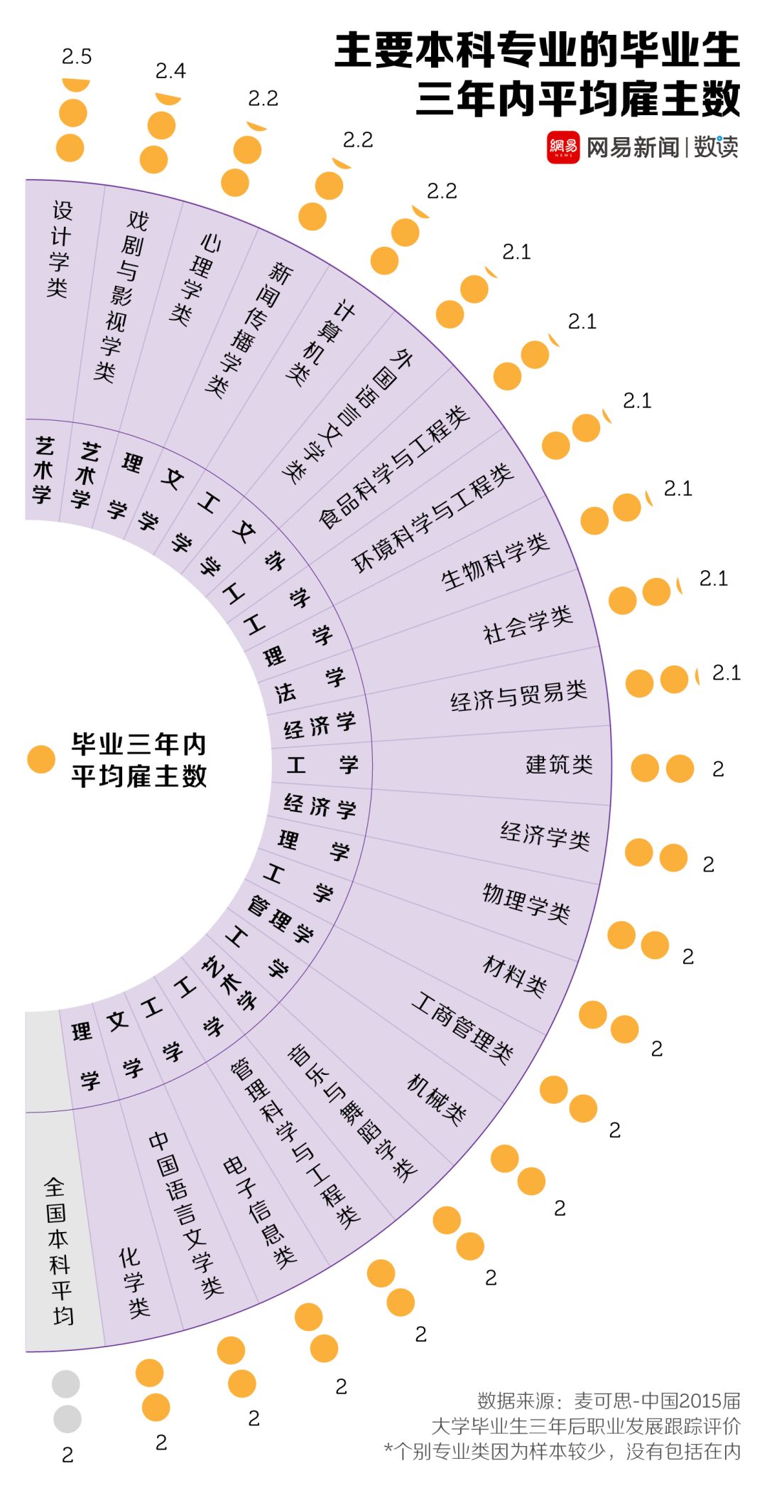 成人口对口吹气频率_伪差篇 最一目了然的成人脑电图图谱丨一键收藏