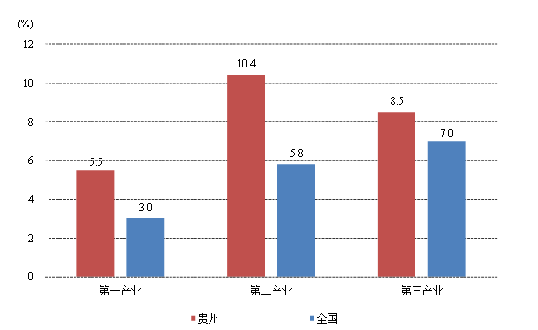 日本gdp南生今世说_新西兰第三季度GDP同比增长2.6 ,附美欧等60多国第三季度GDP增速