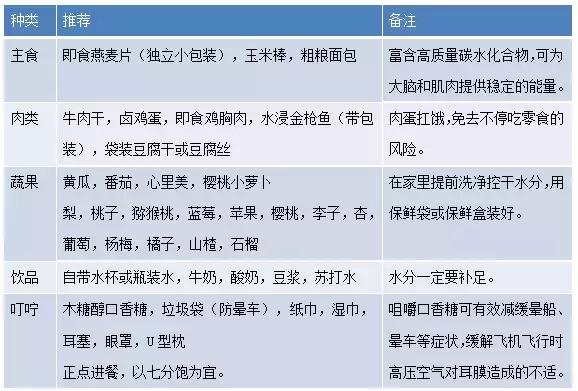 怎么才能控制食量 70fa8fb7401541408c6243ea1c241666.jpeg