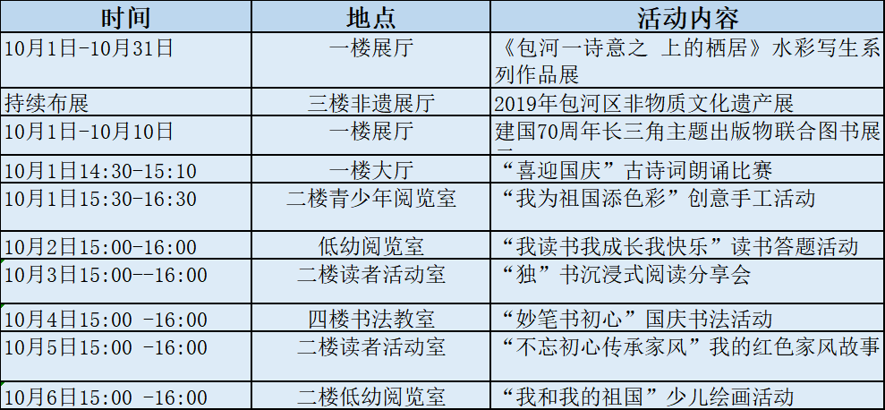 望湖多少人口_更望湖图片(3)