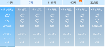 84fa65374be24b34b679562774e45d58.png