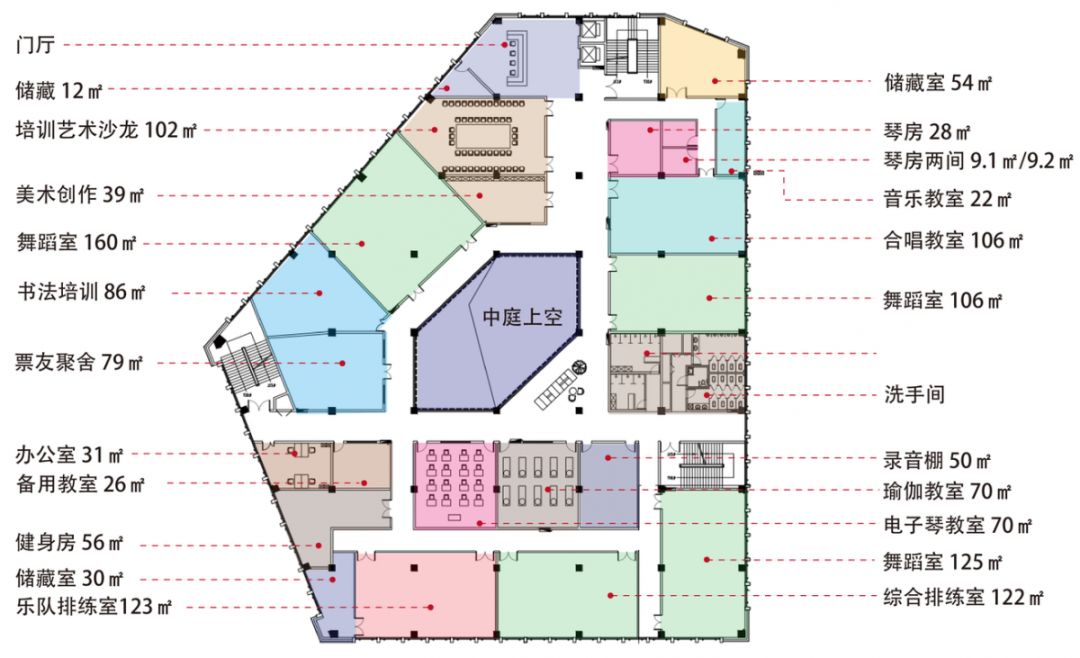 国庆期间,包河区文化艺术中心将开展试运行,试运行期间,图书馆开放