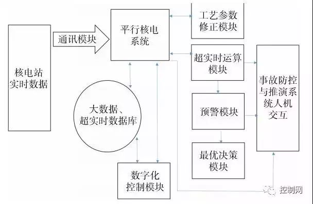 技能工资制的设计原理是什么_发工资图片(3)