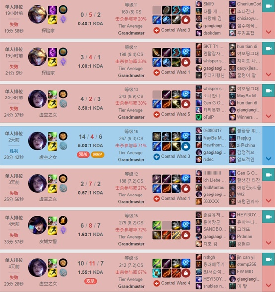 uzi最近战绩 93c5196240bd4a0da4a51144eaa5cec6.jpeg