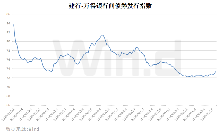 前三季度gdp前30(3)