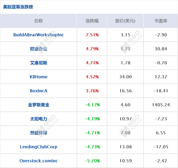 人口普查投诉网_人口普查(3)