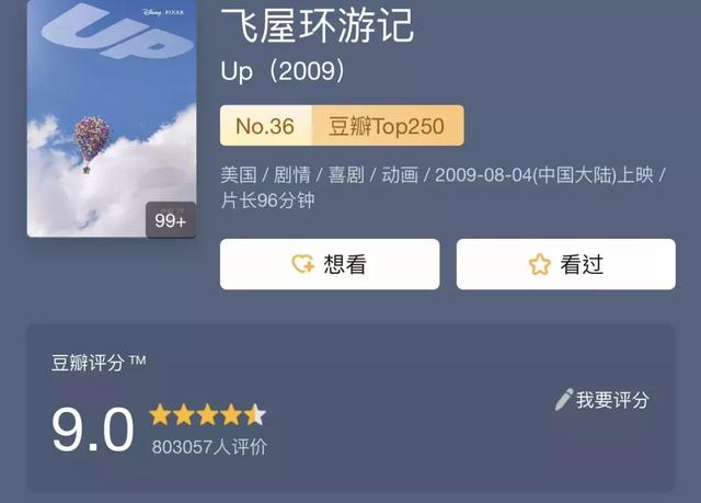 《飞屋环游记》:一次治愈心灵的冒险,告诉你幸福是什幺? 作者: 来源:影视口碑榜 《飞屋环游记》:一次治愈心灵的冒险,告诉你幸福是什幺? 作者: 来源:影视口碑榜