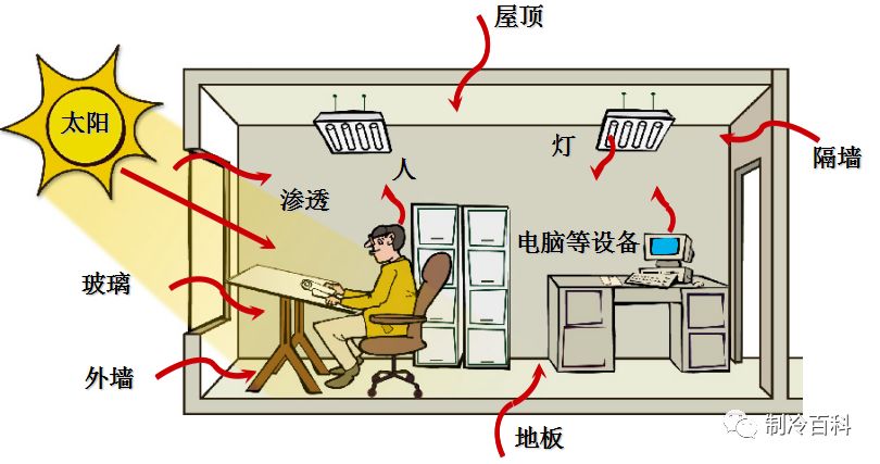 冷搭接短了怎么处理_卫衣短了怎么接