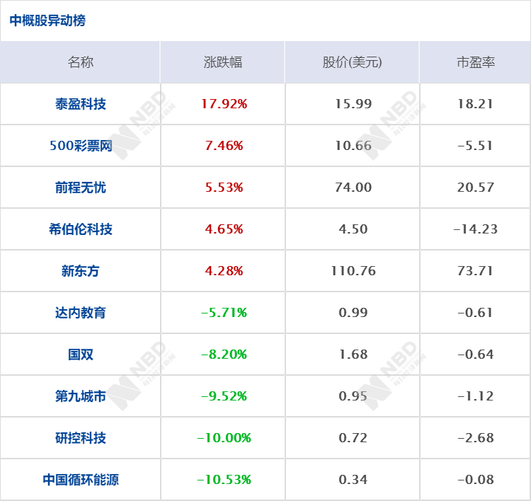 人口普查投诉网_人口普查(2)