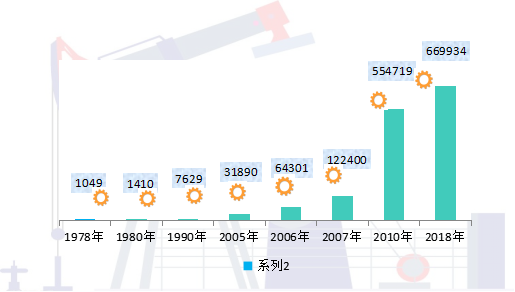 2020年旬邑县GDP_2020-2021跨年图片