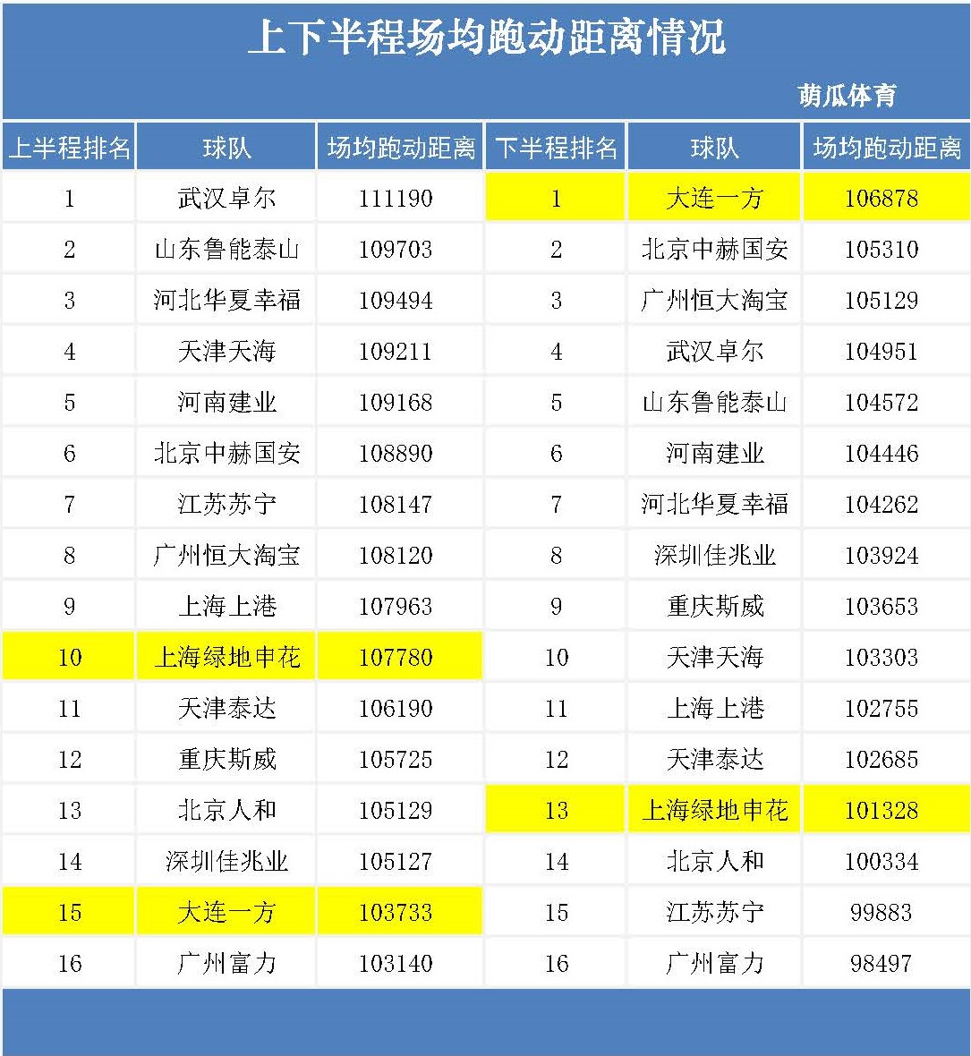世界教练排名_健身女教练(2)
